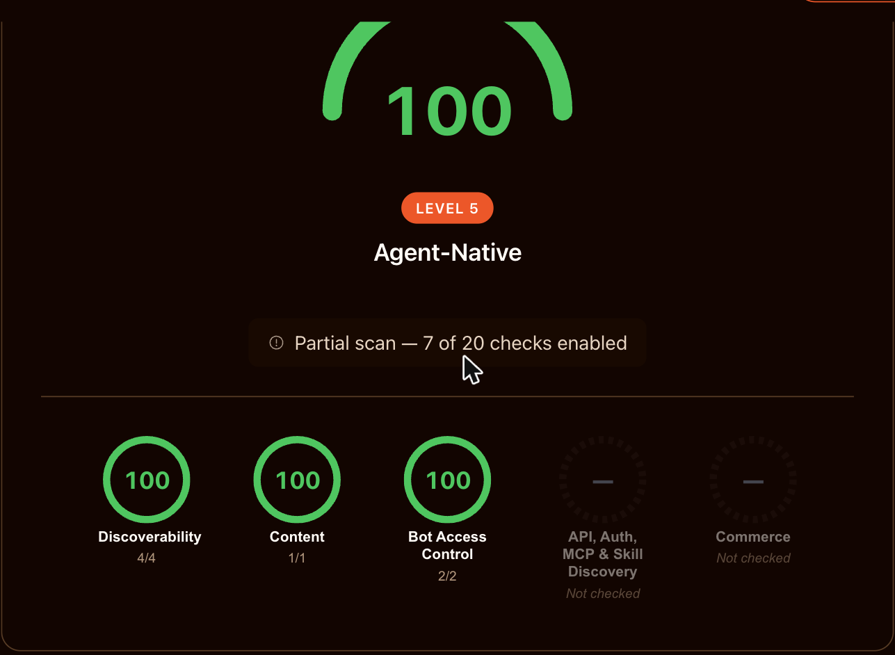 The scanner reporting 100, Level 5, Agent-Native, with Discoverability, Content and Bot Access Control all at 100